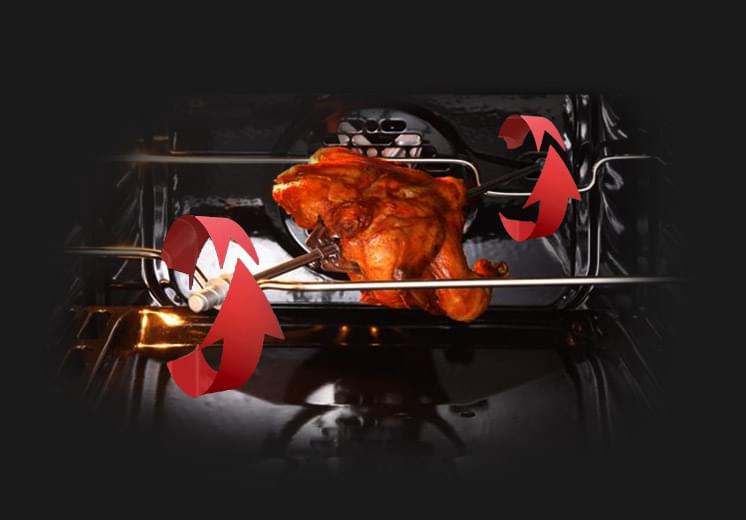 專業(yè)級(jí)360°旋轉(zhuǎn)烤架