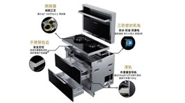 集成灶十大品牌,哪家產(chǎn)品性價比更高呢？