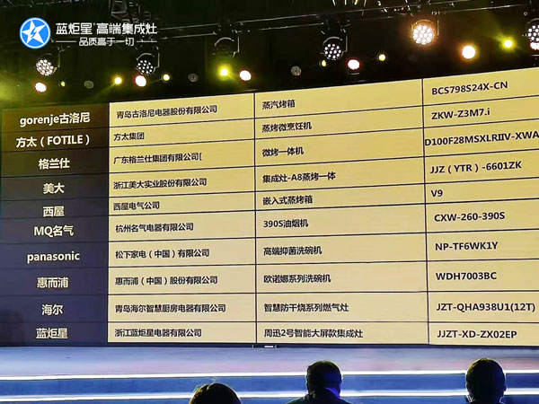 AWE艾普蘭上榜名單