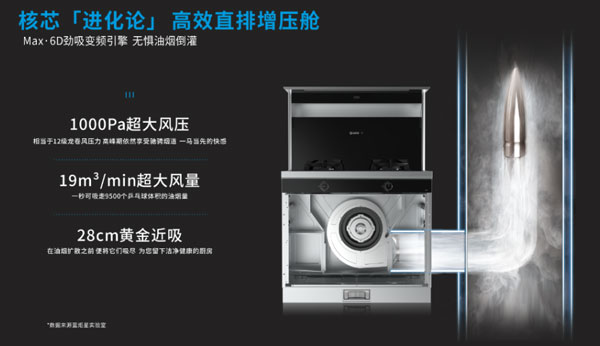 高效直排增壓艙