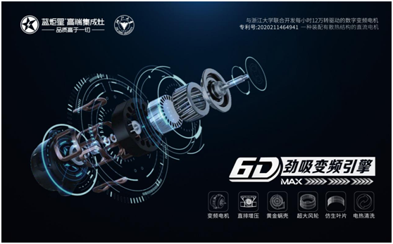 三個數(shù)讓你值得選擇藍炬星集成灶加盟