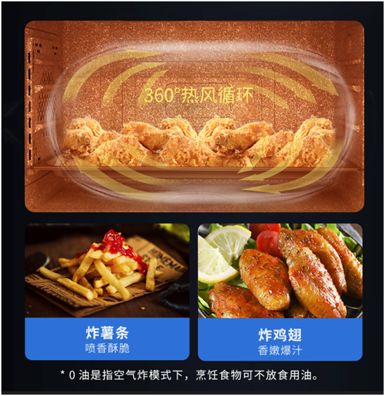 炬星生活 I 藍炬星蒸烤集成灶 烹飪春日食鮮正當(dāng)時